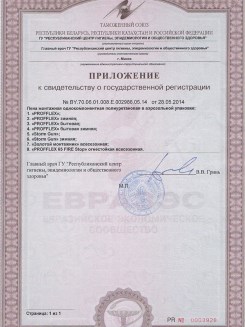 2015.03.25 Назрань - Приложение к сертификату, Профили поливинилхлоридные системы Rehau.